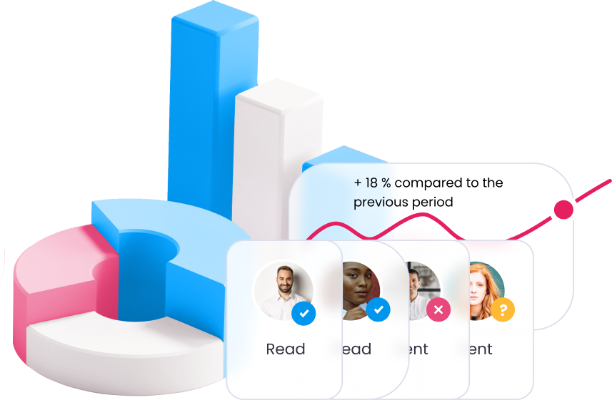 Automation and data