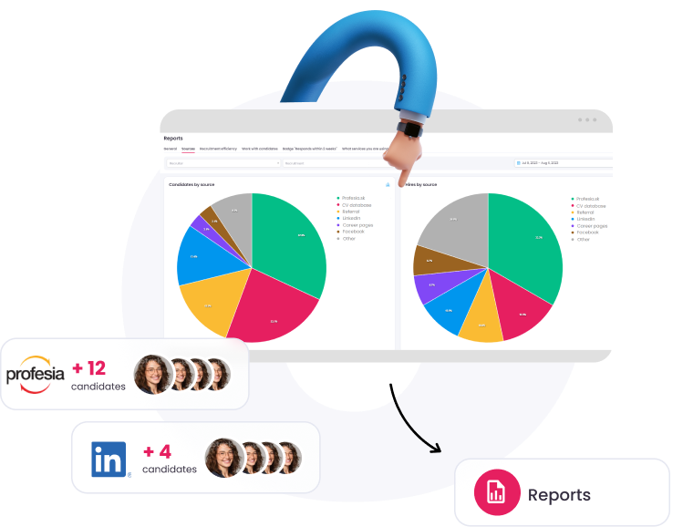 Readable reporting charts