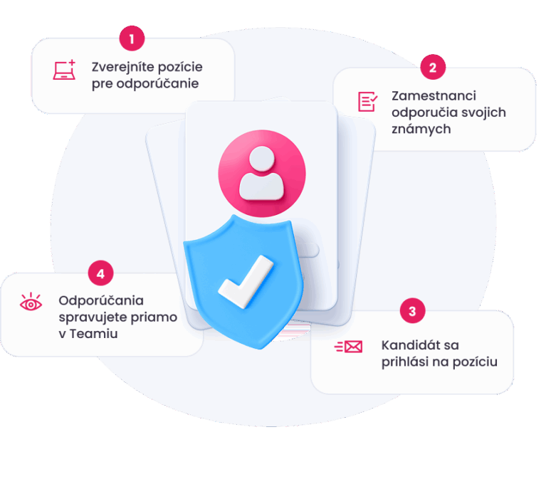 Zamestnanecké odporúčania priamo v Teamiu